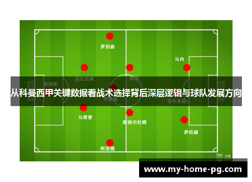 从科曼西甲关键数据看战术选择背后深层逻辑与球队发展方向