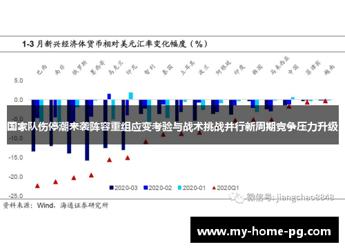 国家队伤停潮来袭阵容重组应变考验与战术挑战并行新周期竞争压力升级