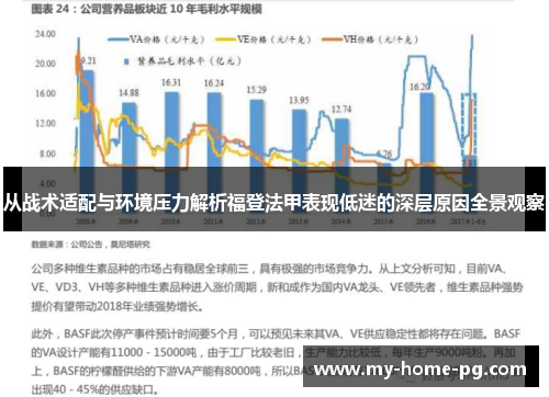 从战术适配与环境压力解析福登法甲表现低迷的深层原因全景观察